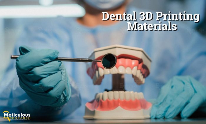 Dental 3D Printing Materials Market Set to Flourish, Predicts Meticulous Research