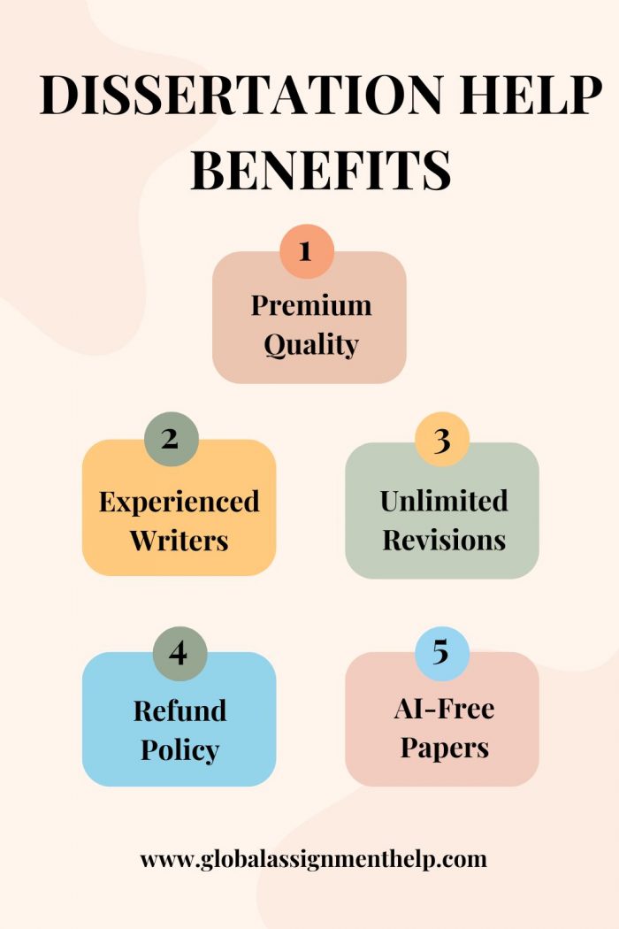 Dissertation Help Benefits