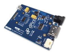 Enhance Connectivity: DP-800H HDMI Interface Boards for Seamless Integration