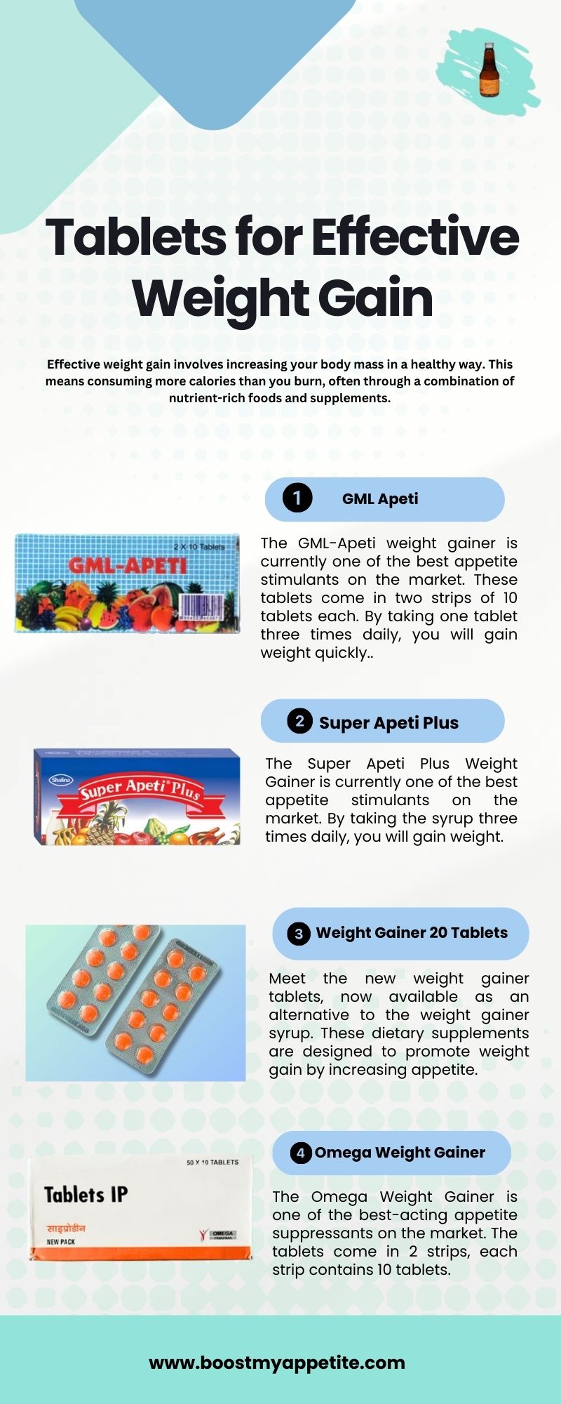 Boost Your Weight Gain Journey with Apetamin Social Social Social