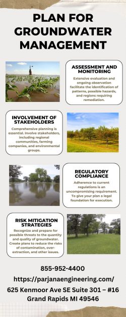 Essential Elements of a Plan for Groundwater Management