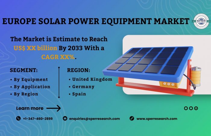 Europe Solar Power Equipment Market Trends 2024- Industry Share, Revenue, Growth Drivers, Key Pl ...
