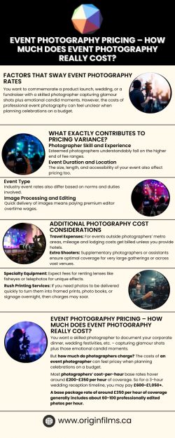 Event Photography Pricing – How Much Does Event Photography Really Cost?