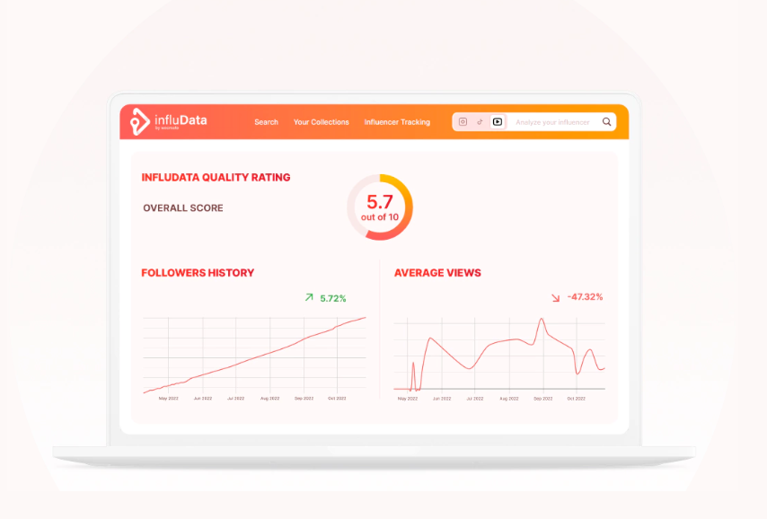 TikTok Influencer Such-Plattform | InfluData - Social Social Social ...