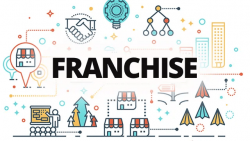 Best Franchise Consultant Canada | Ontario Commercial Group
