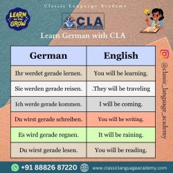 Learn basic German sentences