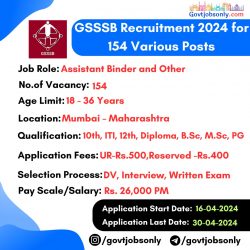 GSSSB Recruitment: Apply for 154 Various Posts