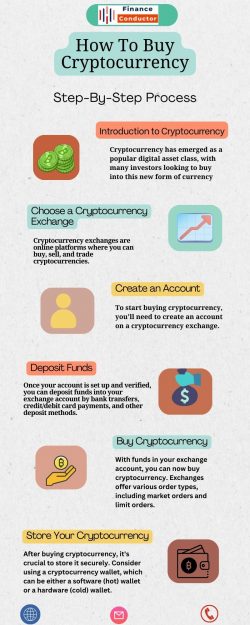 A Beginner’s Guide to Buying Cryptocurrency