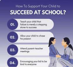 How to Support your child to Succeed at school?