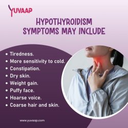 Hypothyroidism Symptoms Yuvaap’s Guide