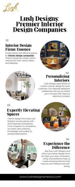 Elevate Your Space: Top Interior Design Companies – Lush Designs