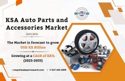 Saudi Arabia Auto Parts and Accessories Market Trends 2024- Industry Share, Revenue, Growth Driv ...