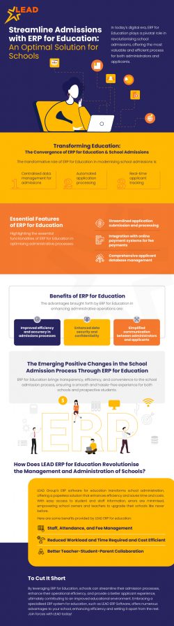 Educational Renaissance: The Intersection of ERP for Education and School Admission