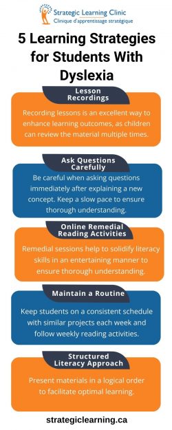 5 Learning Strategies for Students With Dyslexia