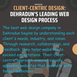 Understanding Client Needs: How Dehradun’s Leading Web Design Company Starts the Process.
