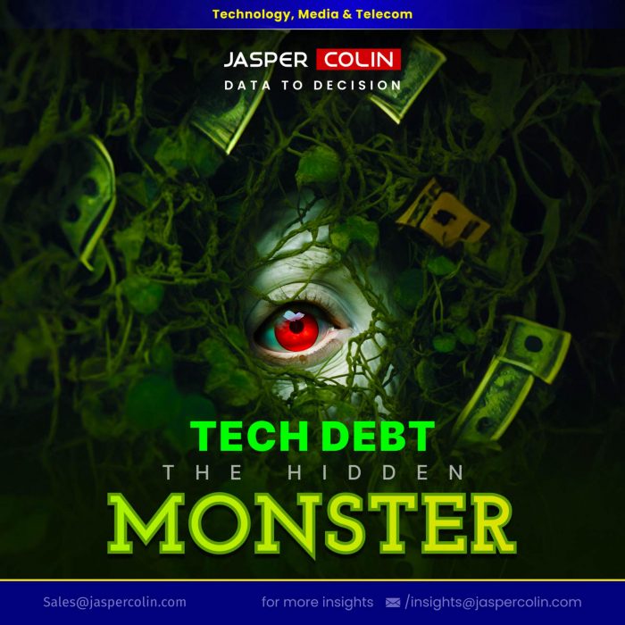 Tech Debt: The Hidden Monster