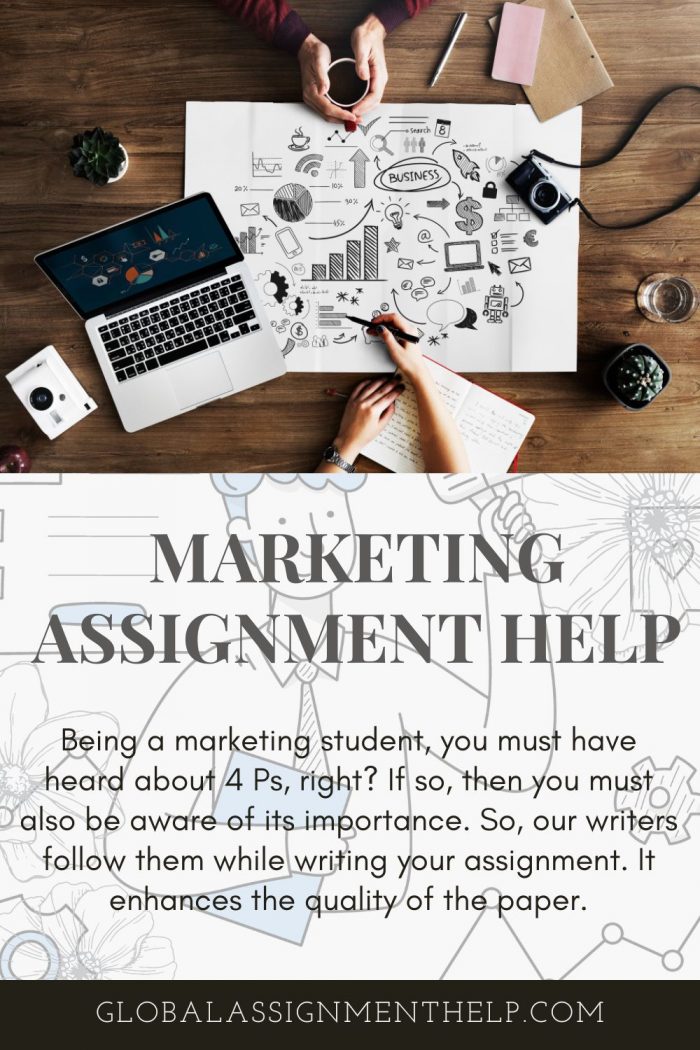 Best Marketing Assignment Help in the UK