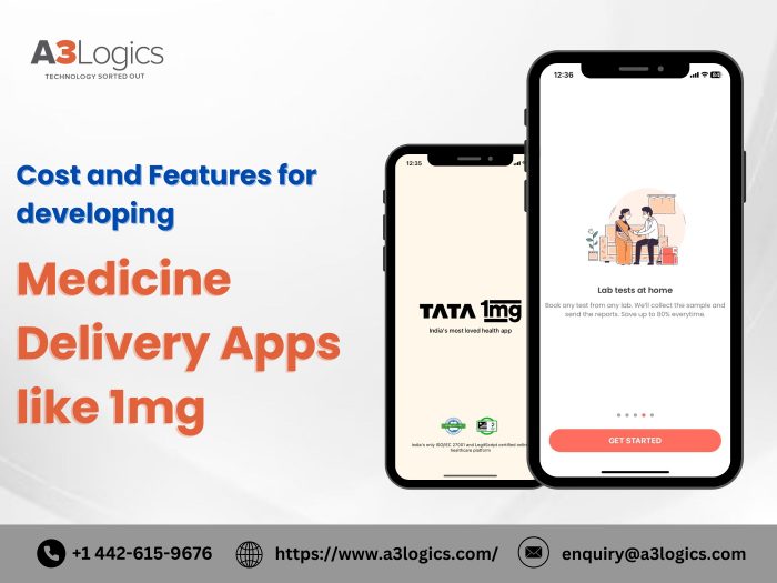 Estimate the Costs & features to develop a Medicine Delivery App like 1mg