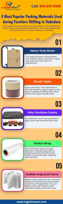 5 Most Popular Packing Materials Used during Furniture Shifting in Vadodara