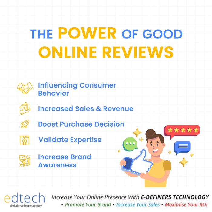 The Power of Good Online Reviews