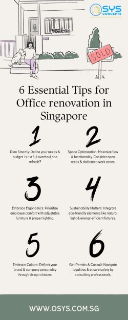 6 Smart Steps to Your Dream Office Renovation in Singapore