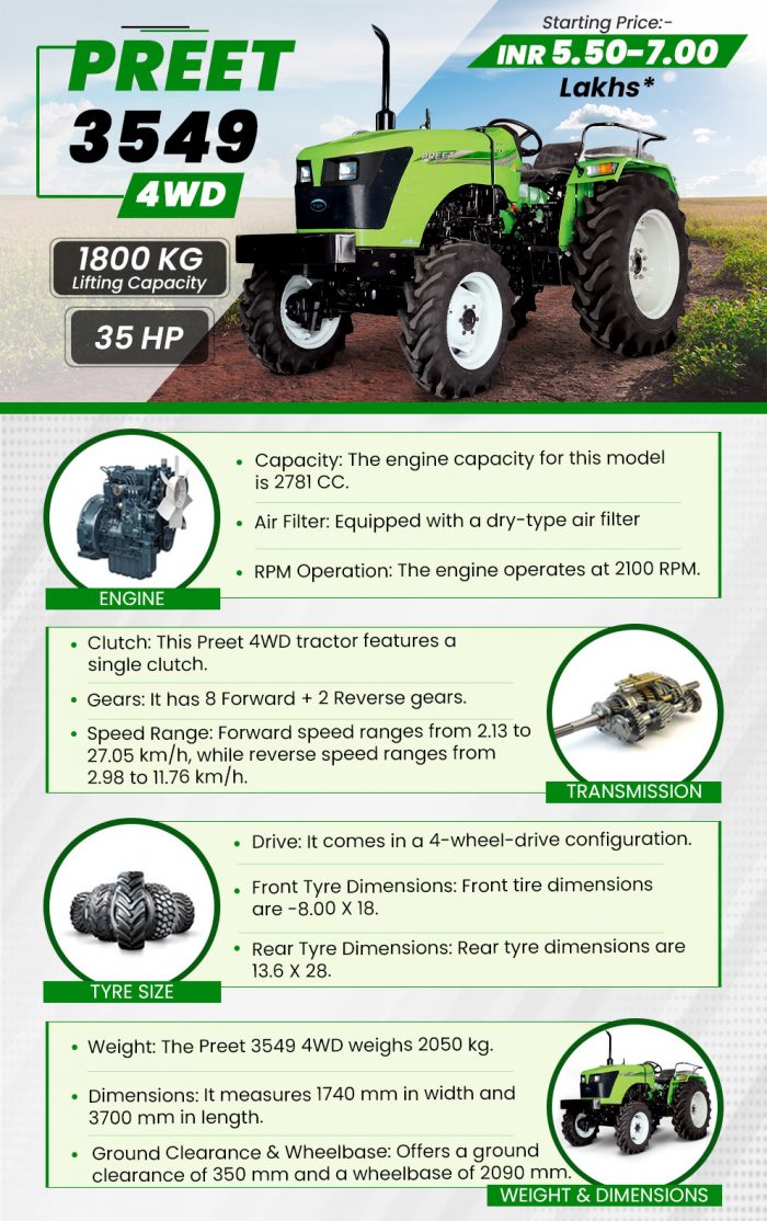 Preet 3549 4WD Tractor
