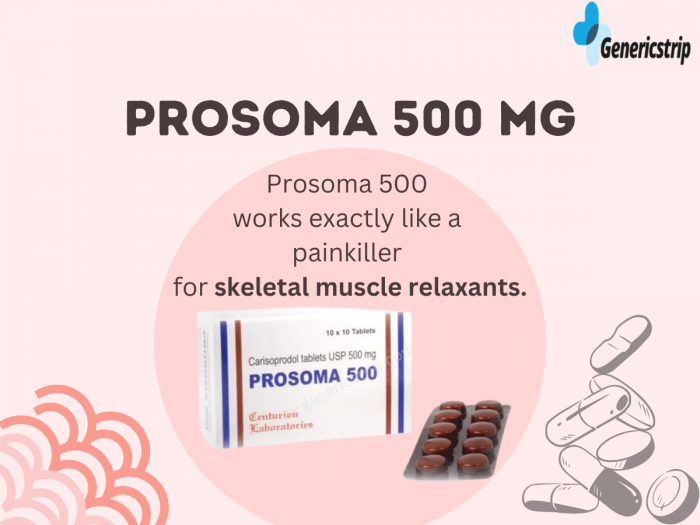 Buy Prosoma 500 tablets to Treat Muscle Relaxant | 20% Off at Genericstrip