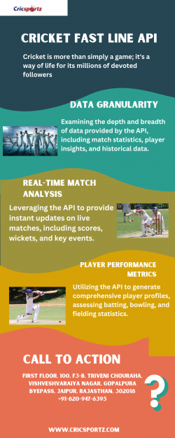 Power Your Cricket Platform with Cricket Fast Line API