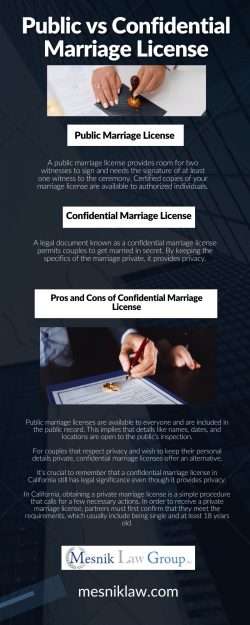 Public vs Confidential Marriage License