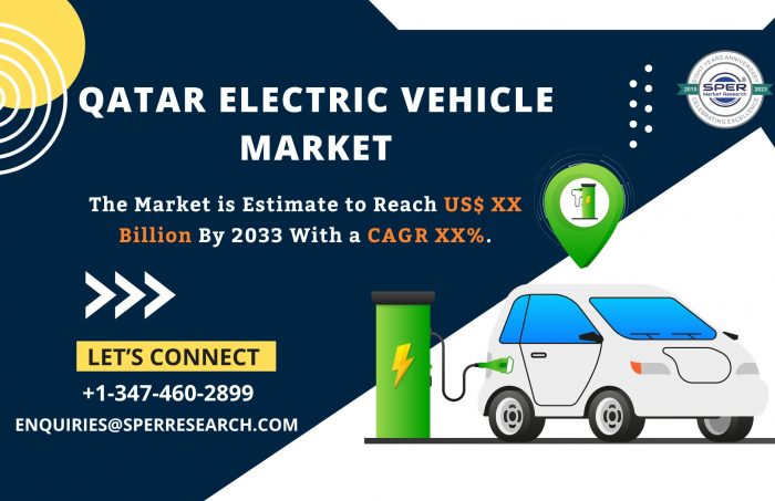 Qatar Electric Vehicle Market Trends 2024- Industry Share, Revenue, CAGR Status, Growth Drivers, ...