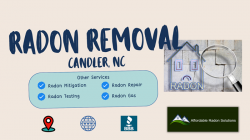 Radon Removal Candler, NC