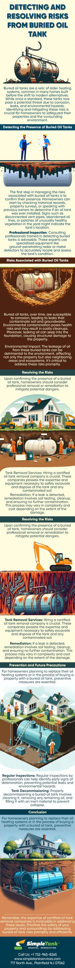 Safeguarding Your Home: Detecting and Resolving Risks from Buried Oil Tanks