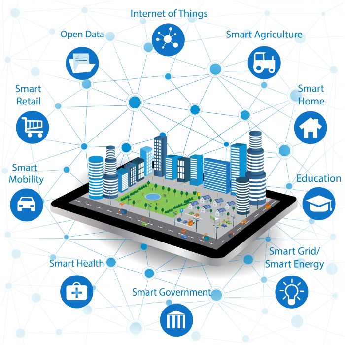 The Europe Smart Cities to be Worth $489.3 Billion by 2030—Exclusive Report by Meticulous Research®