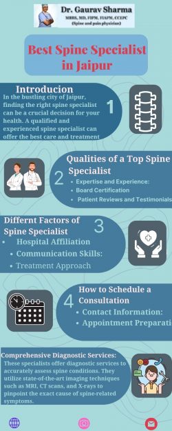 Get Back on Your Feet with a Skilled Spine Specialist in Jaipur