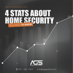 American Global Security Rosamond: Professional Security Services
