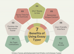 7 Benefits of Using Essay Typer