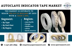 Sterilization Indicator Tape Market Growth, Global Industry Share, Upcoming Trends, Revenue, Bus ...