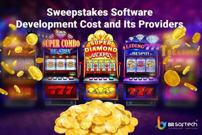 Sweepstakes Software Development with Br Softech