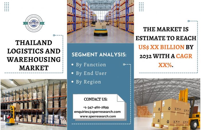 Thailand Logistics and Warehousing Market Size 2022, Growth, Rising Trends, Revenue, Industry Sh ...