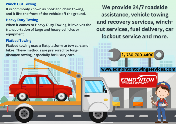 Unlock the secrets of towing service and Recovery Service