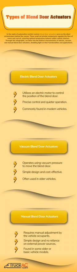Types of Blend Door Actuators