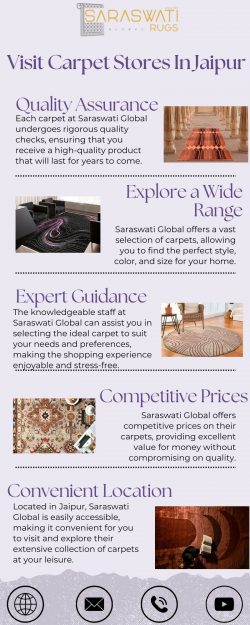 Visit Carpet Stores In Jaipur