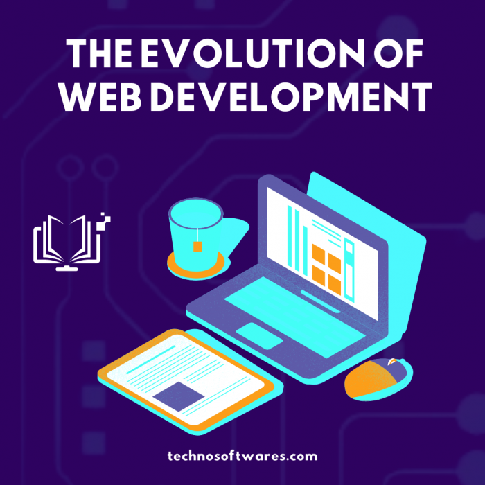 Coding the Future: The Evolution of Web Development