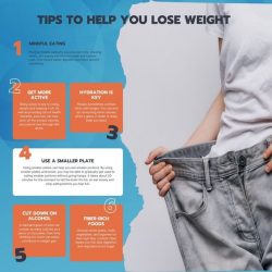 Proven Tips for Successful Weight Loss