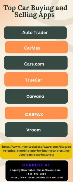 Top Car Buying And Selling Apps