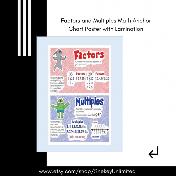 Math Poster Posters