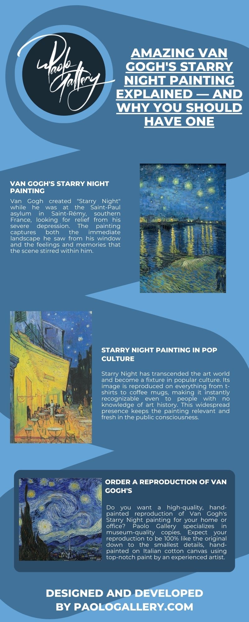 Amazing Van Gogh's Starry Night Painting Explained — And Why You Should Have One Social Social