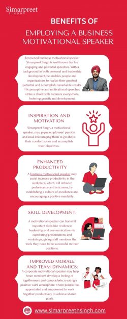 Benefits of Employing a Business Motivational Speaker