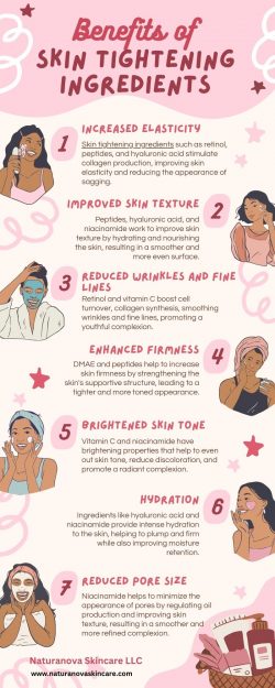 Benefits of Skin Tightening Ingredients