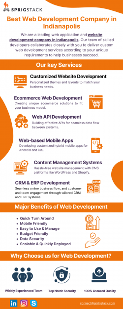 Best Web Development Company in Indianapolis